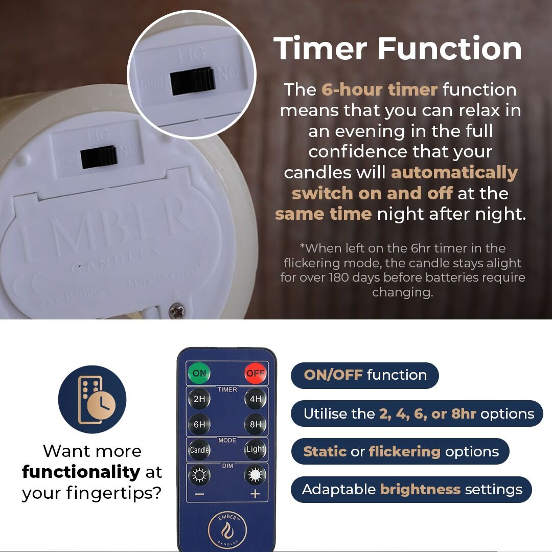 Ember™ Signature Ivory LED Candle 10cm image 7